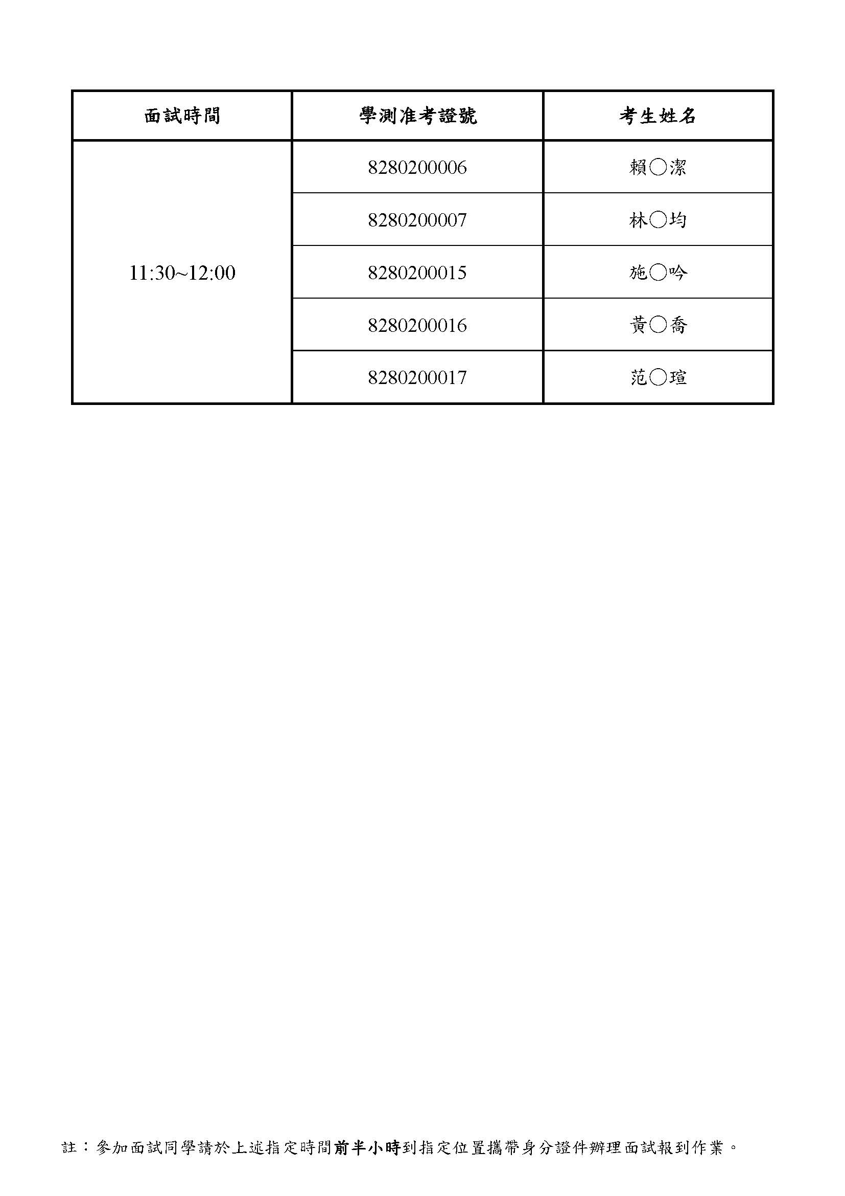 113學年度四技二專甄試面試時間表_頁面_2