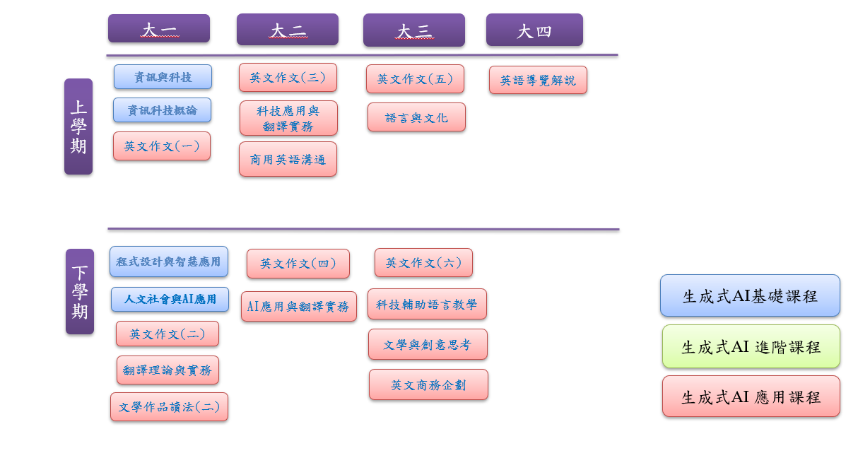 這是一張圖片