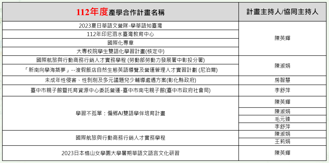 這是一張圖片