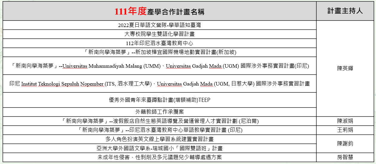 這是一張圖片