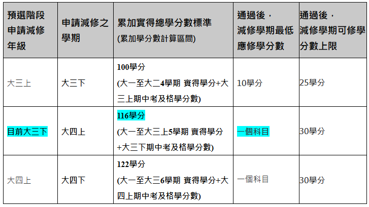 這是一張圖片 這是一張圖片