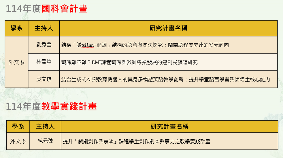 這是一張圖片