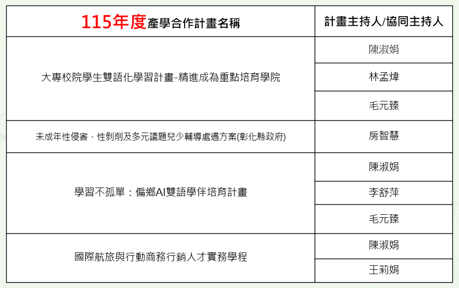 這是一張圖片